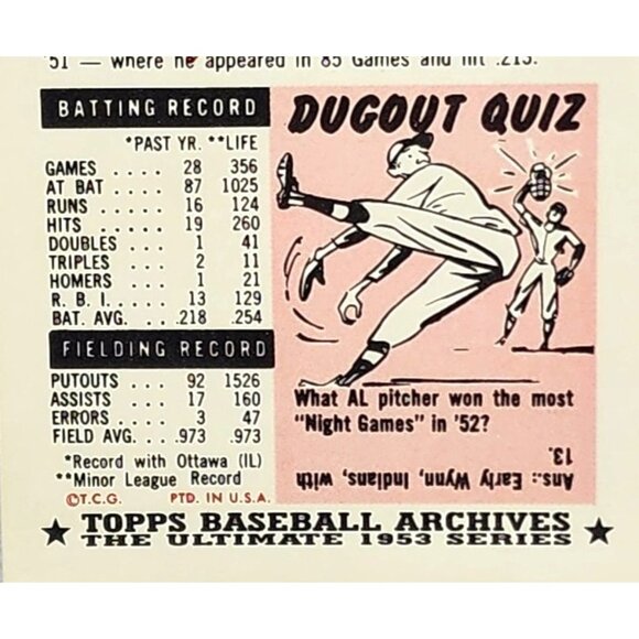 Henry Foiles Cincinnati Reds 1953 Topps Baseball Card - Vintage Reprint - Picture 3 of 6